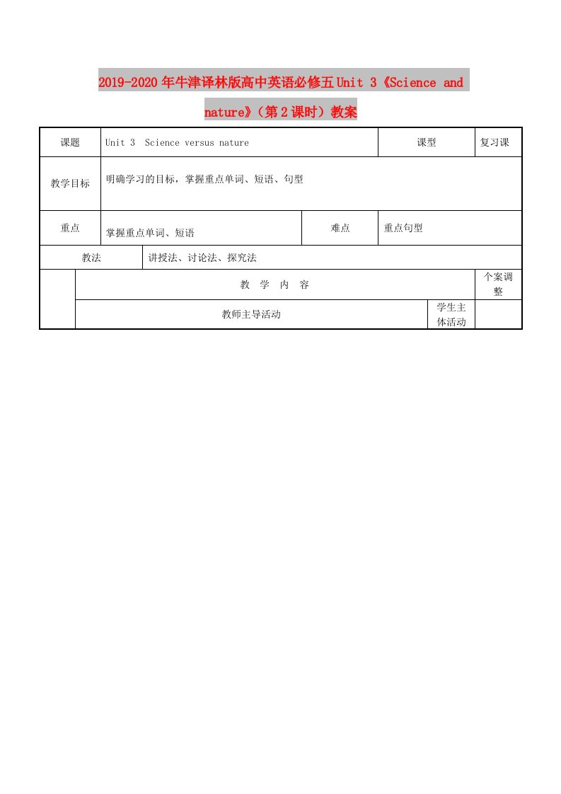 2019-2020年牛津译林版高中英语必修五Unit