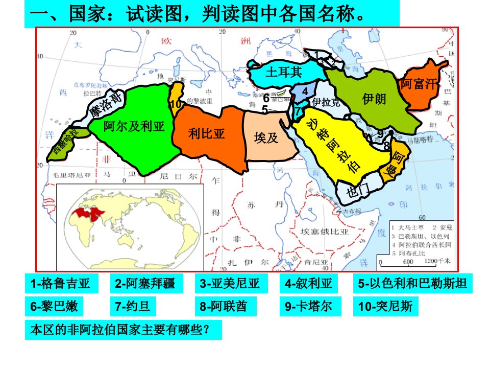 5高中地理区域地理课件西亚和北非