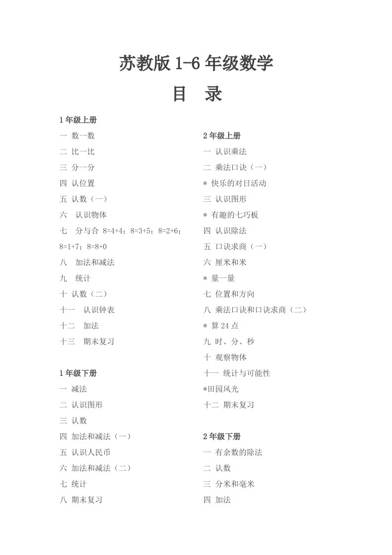 苏教版1-6年级数学总复习基础知识点汇总(含目录)WORD版