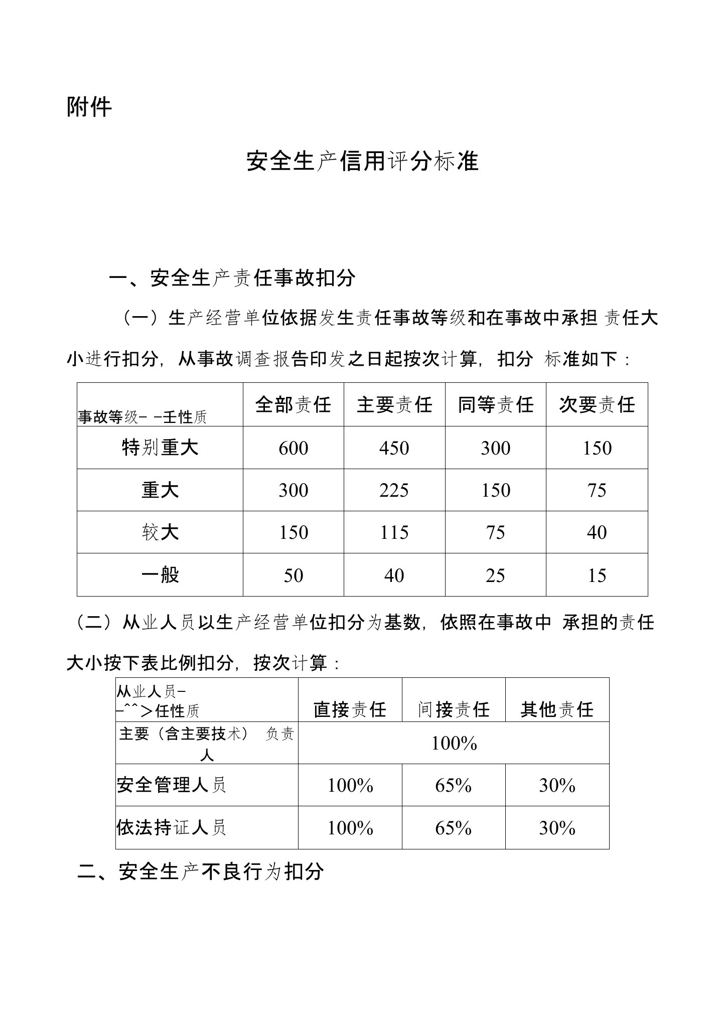 公路水路行业安全生产信用评分标准2018