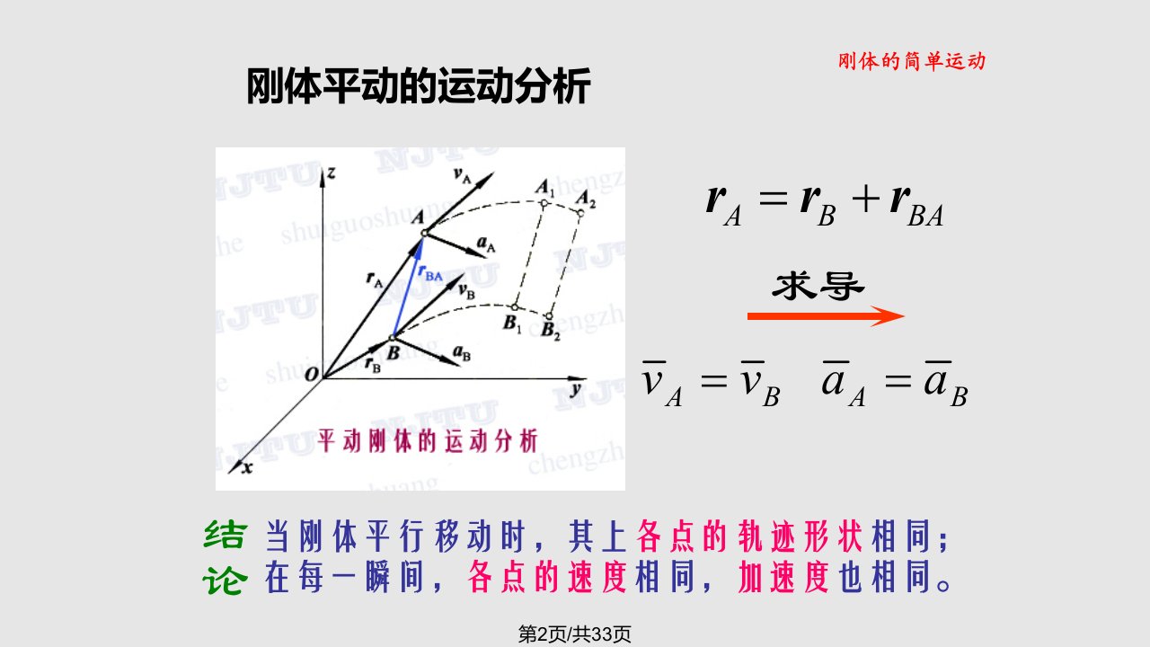 理论力学chap学习