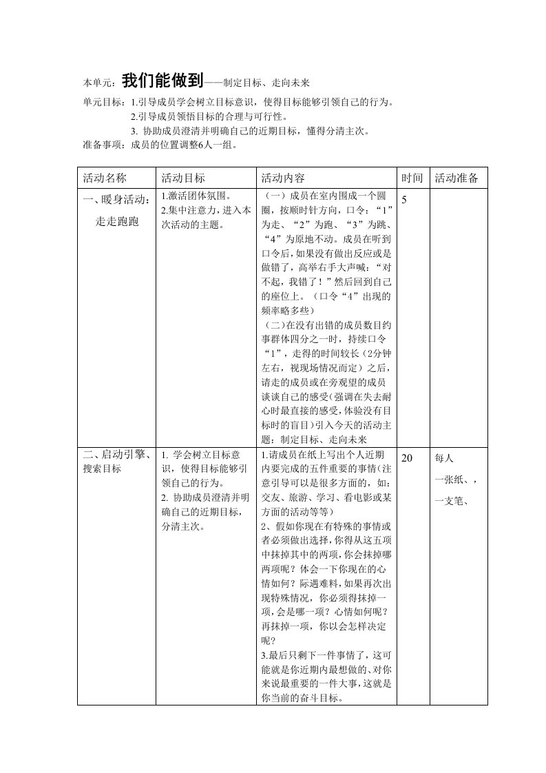 团体方案——目标