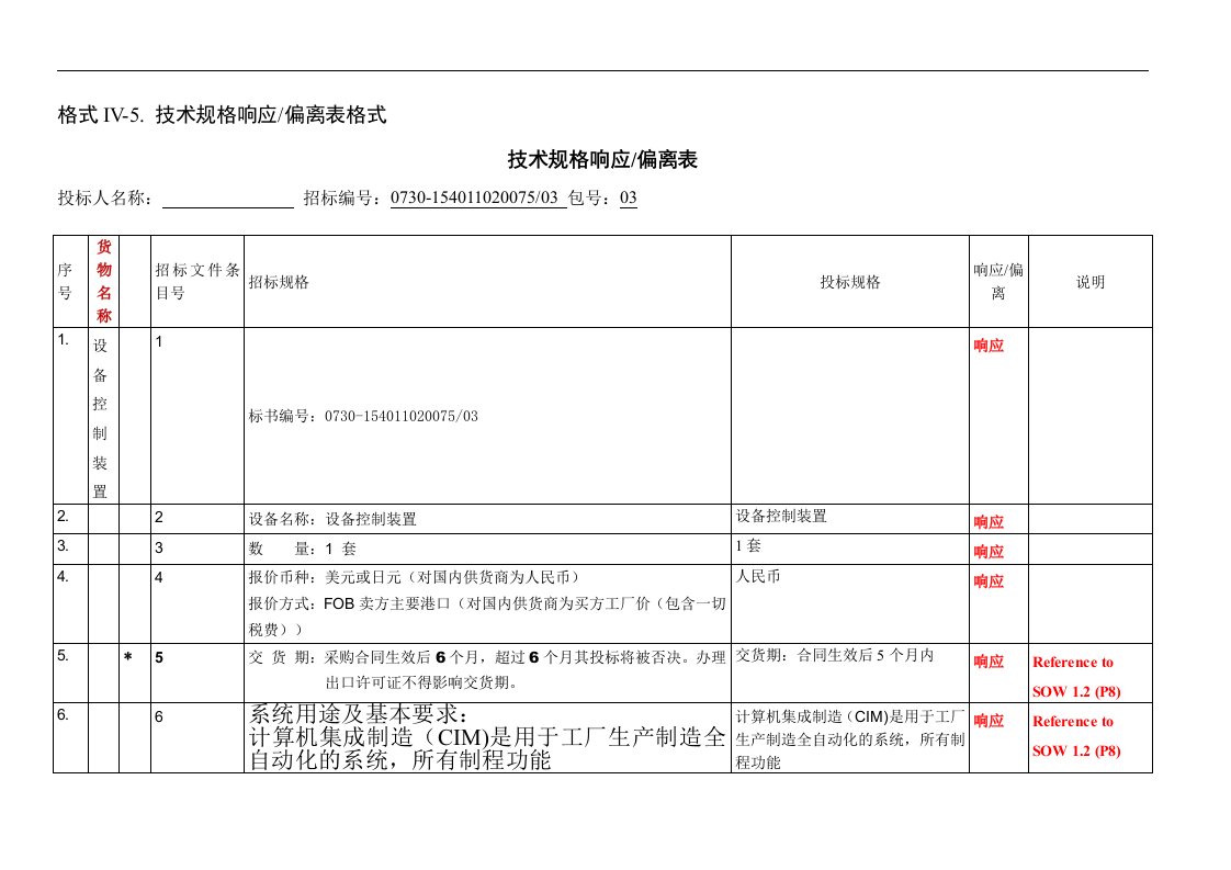 技术规格响应偏离表格式