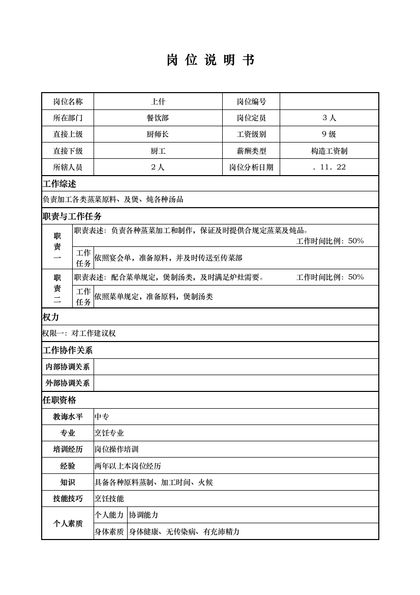 国际大酒店餐饮部岗位说明书上什样本