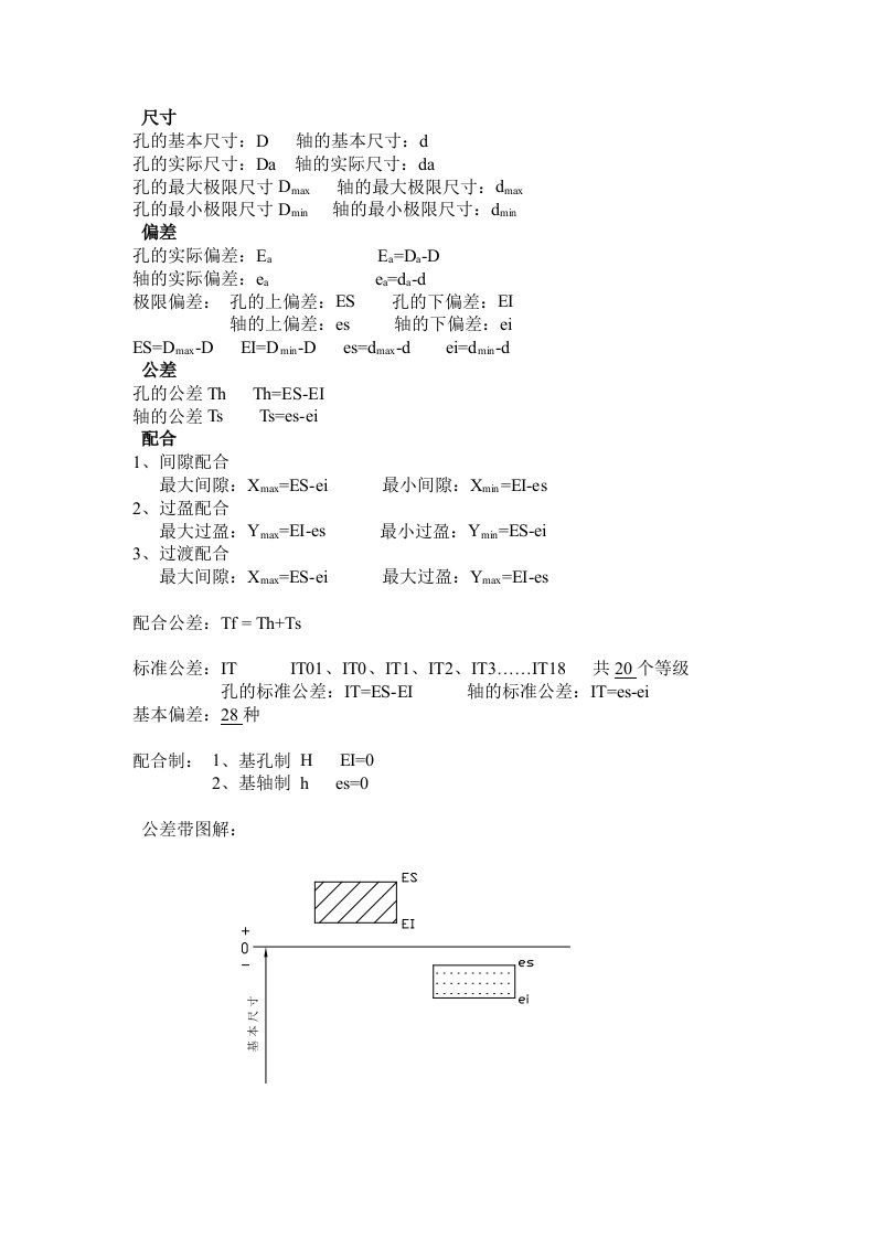 公差配合基础总结公式