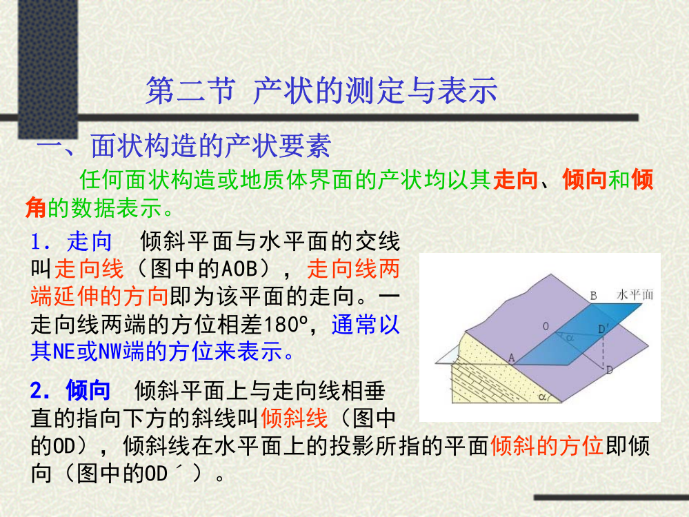 No2-2第2章-地质体的产状-1