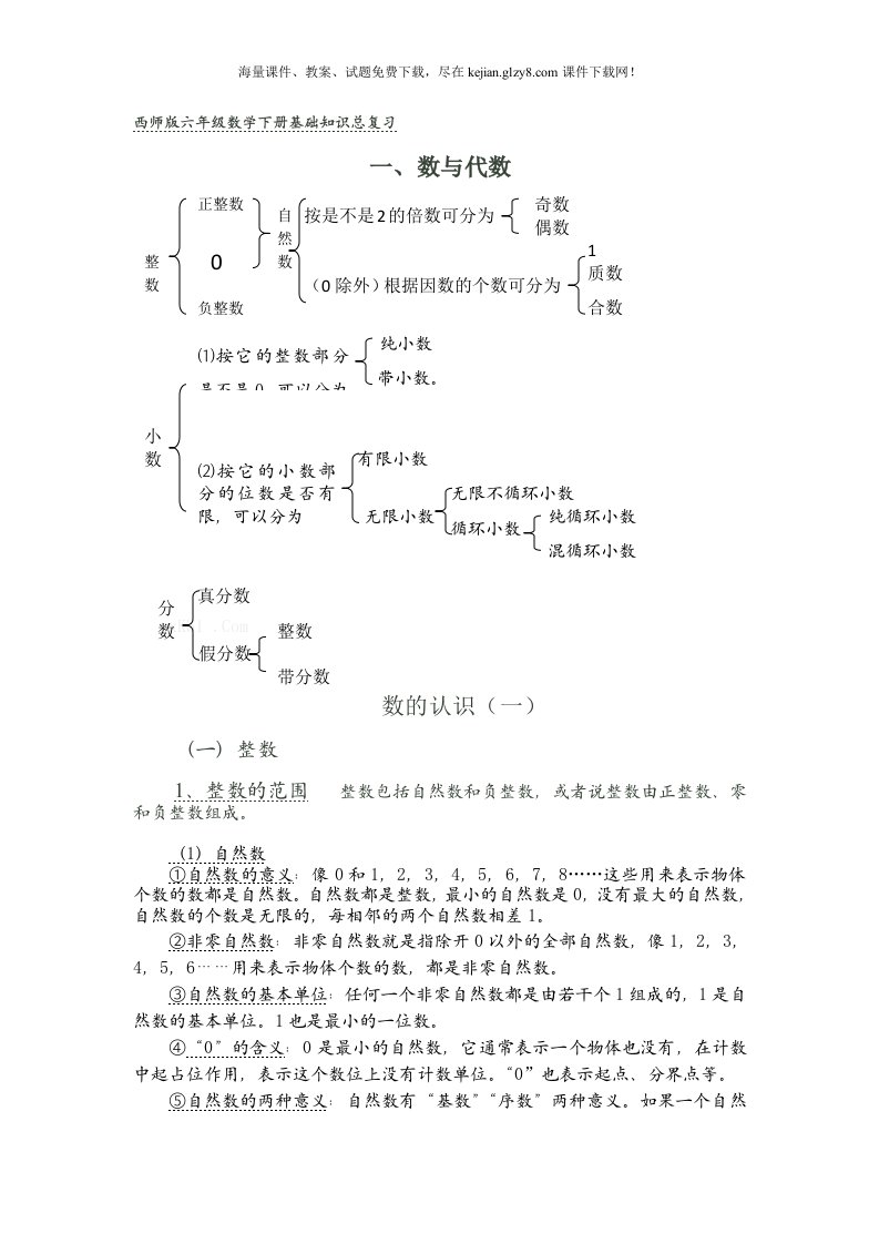 西师版六年级数学下册总复习（打印稿）教案