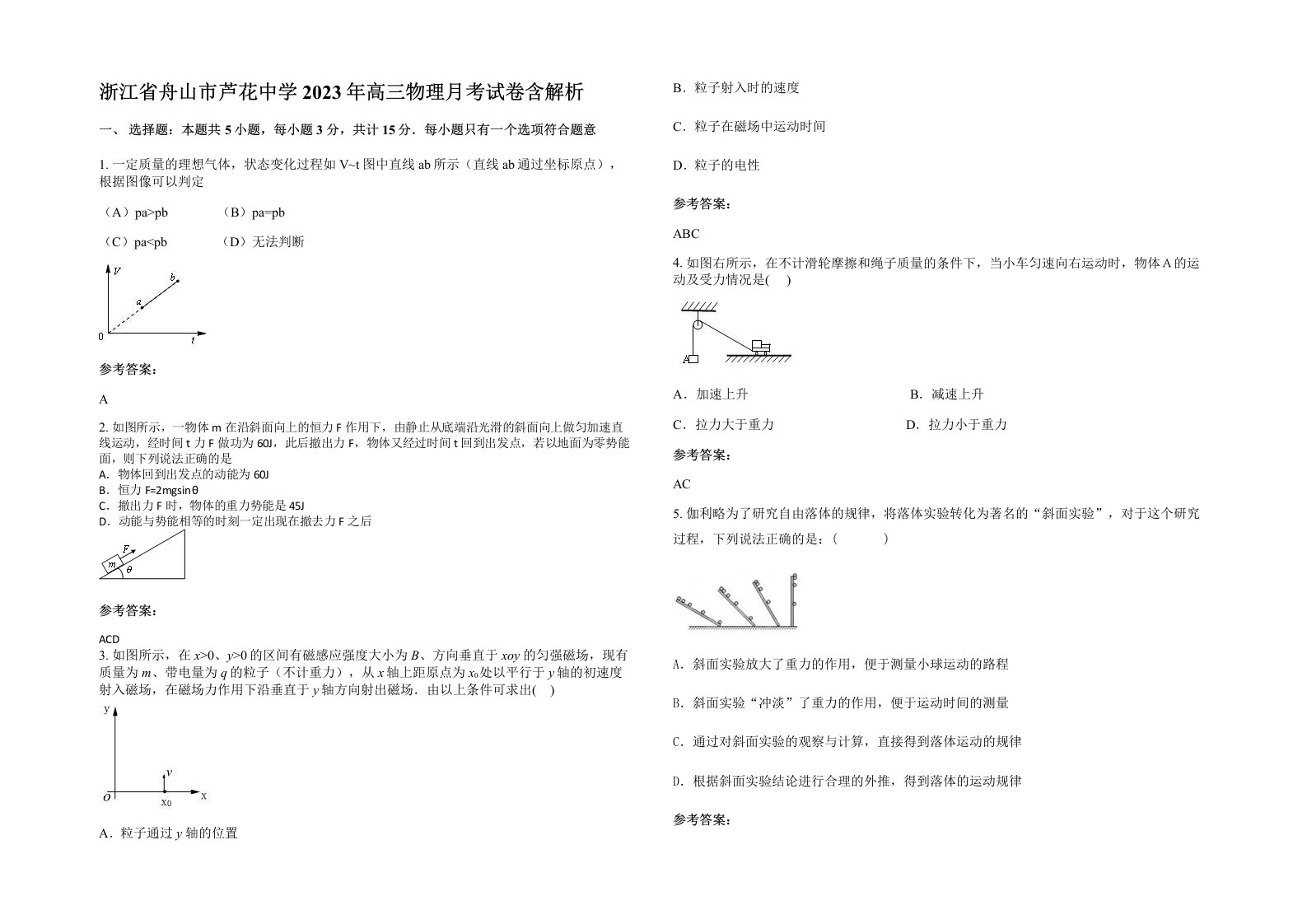 浙江省舟山市芦花中学2023年高三物理月考试卷含解析