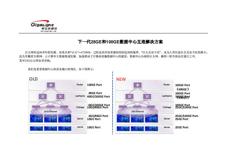 下一代25GE和100GE数据中心互连解决方案