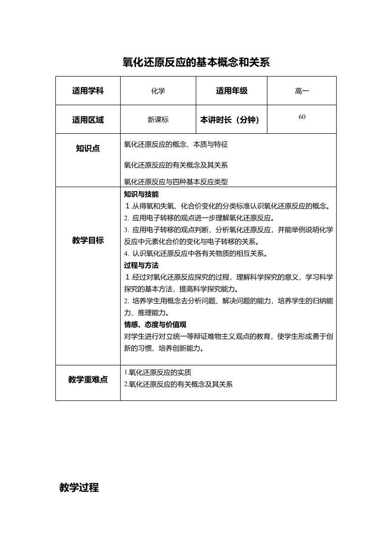 氧化还原反应的基本概念和关系