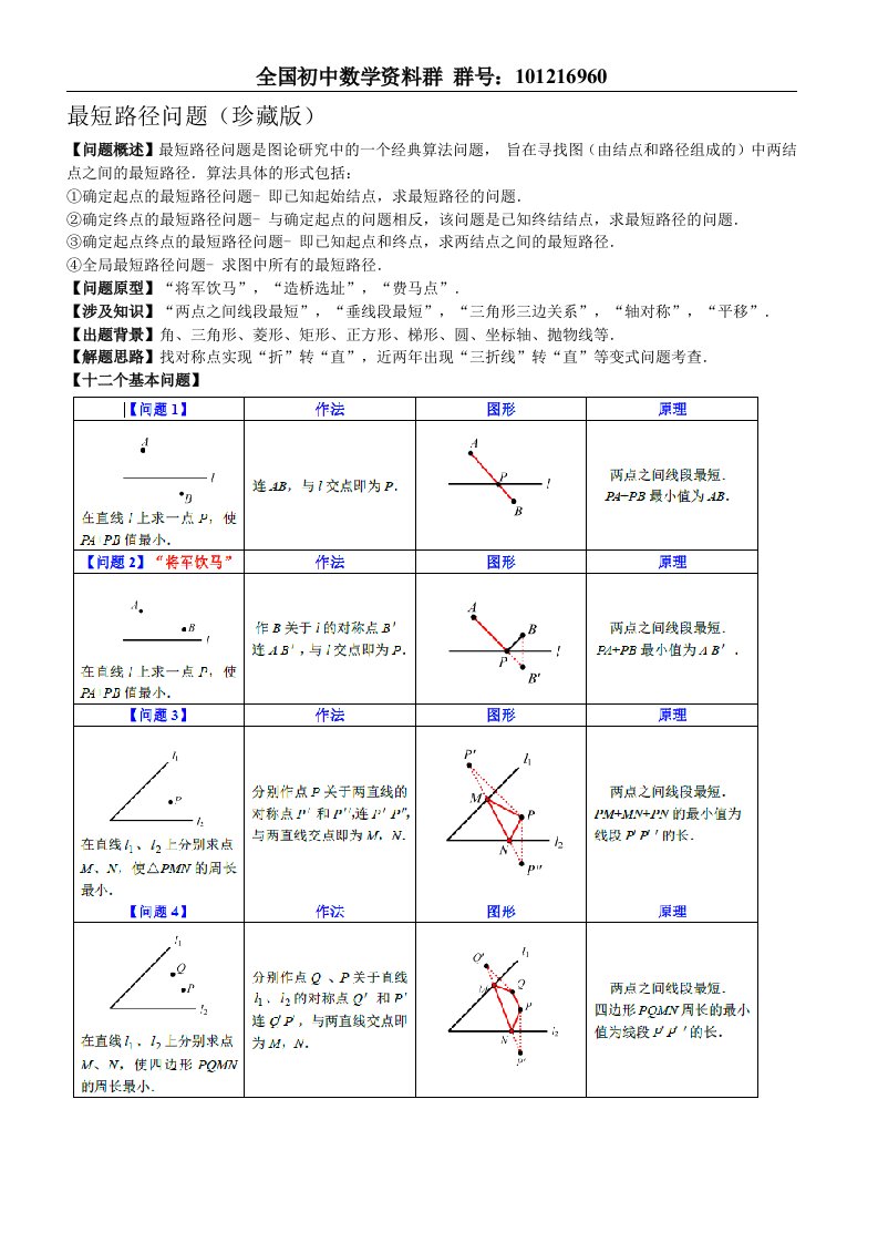 最短路径问题(经典)