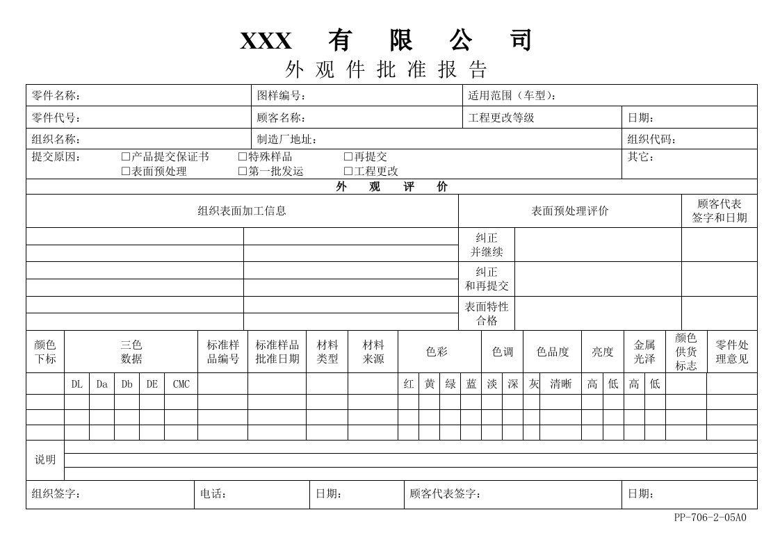 APQP外观件批准报告