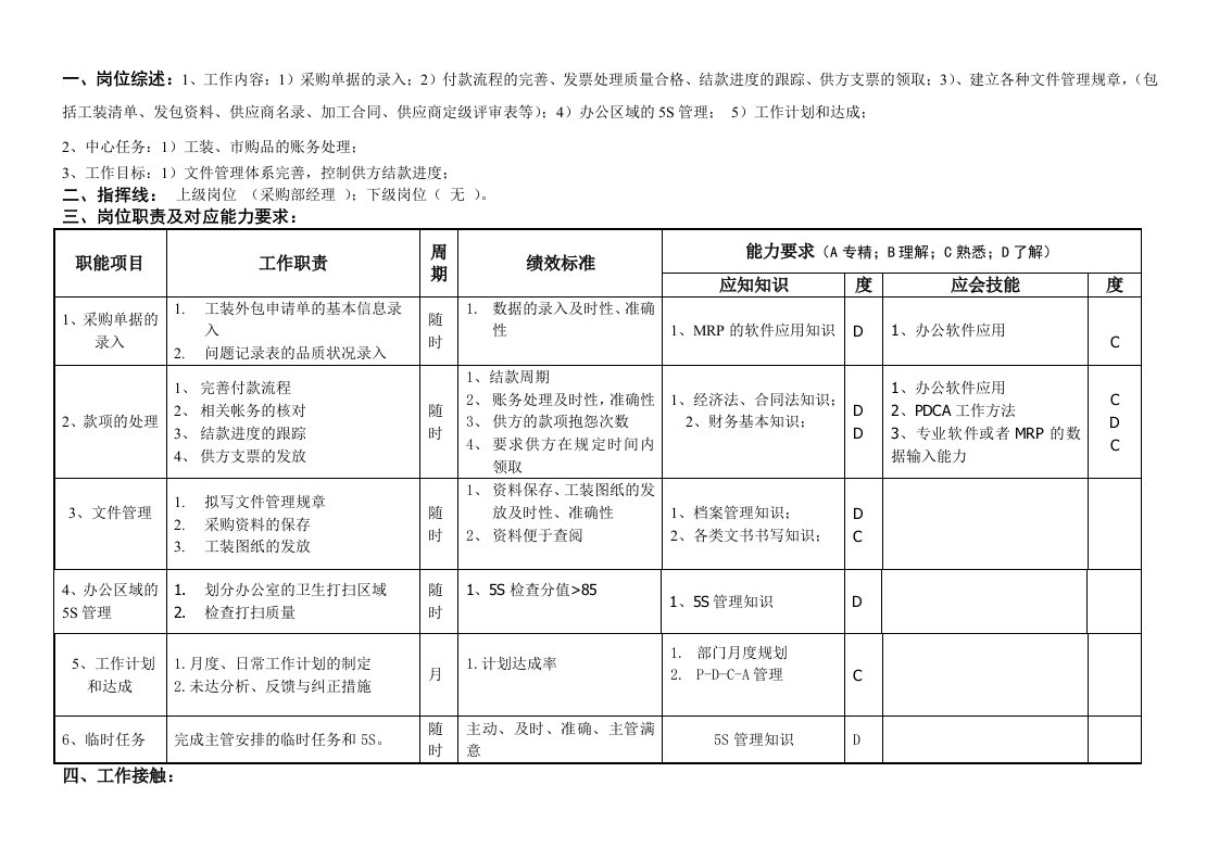 机械行业-敏孚机械采购内勤060520