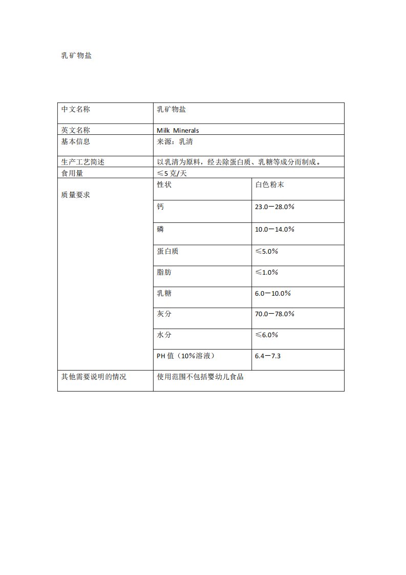 新资源食品：乳矿物盐