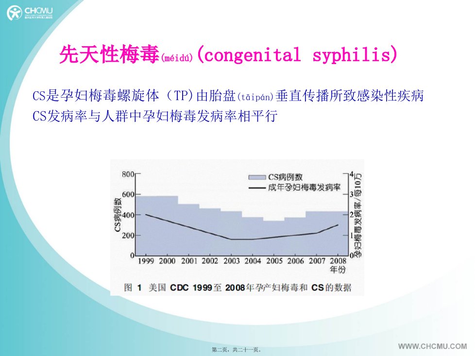 医学专题先天性梅毒诊疗及随访