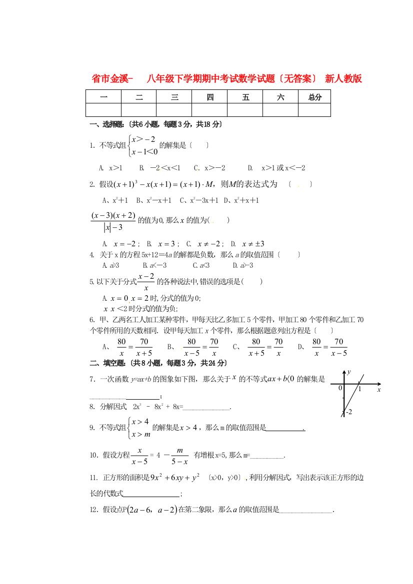 （整理版）市金溪二中八年级下学期期中考试数学试