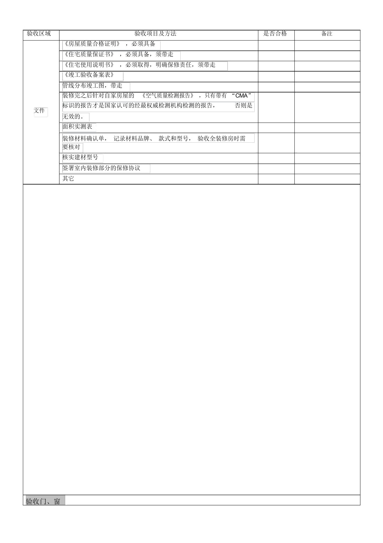 180921精装房验收攻略表格验收