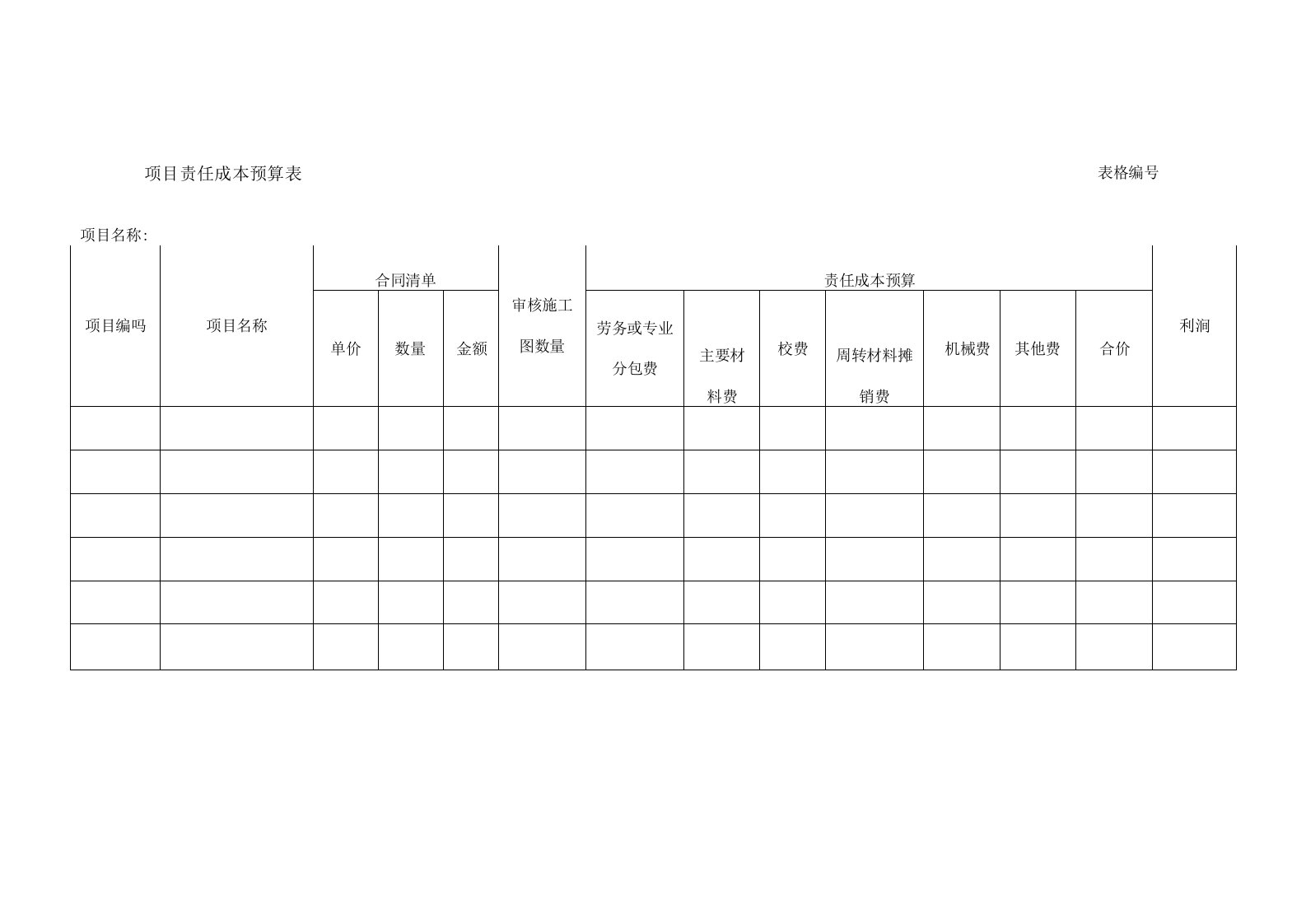 项目责任成本预算表