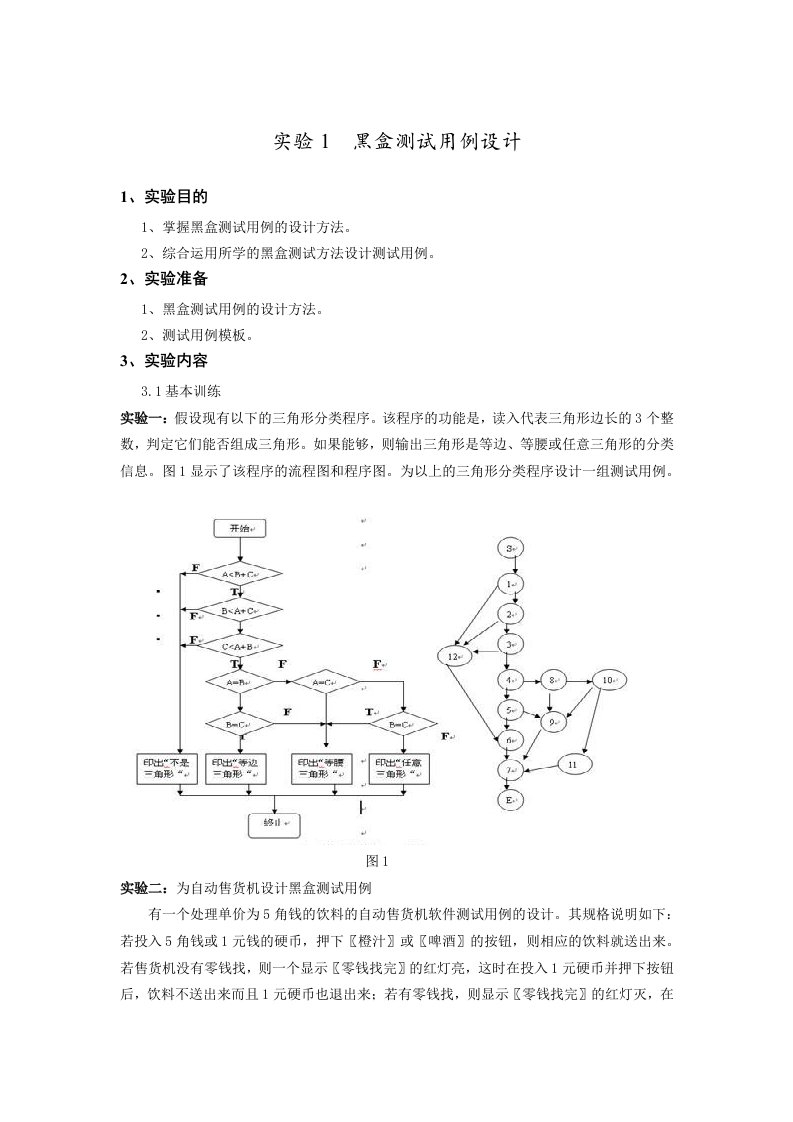 实验1黑盒测试用例设计