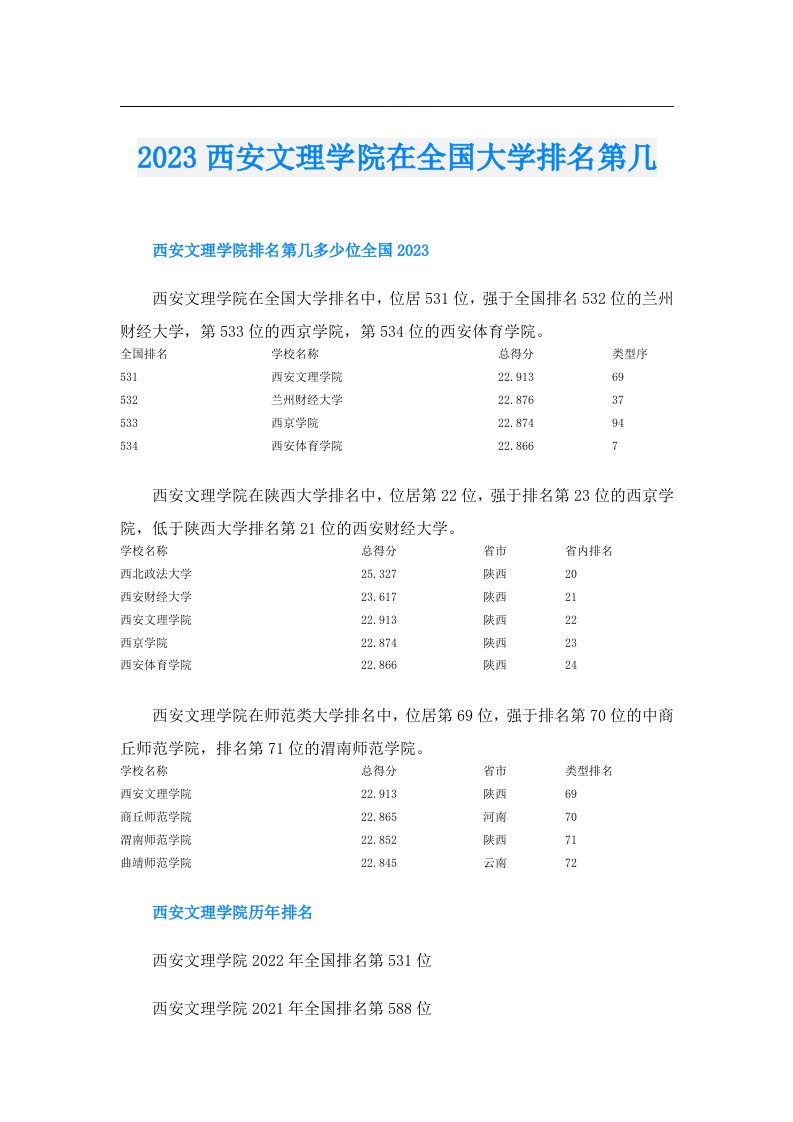 西安文理学院在全国大学排名第几