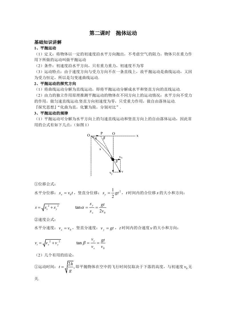 平抛运动知识点讲解