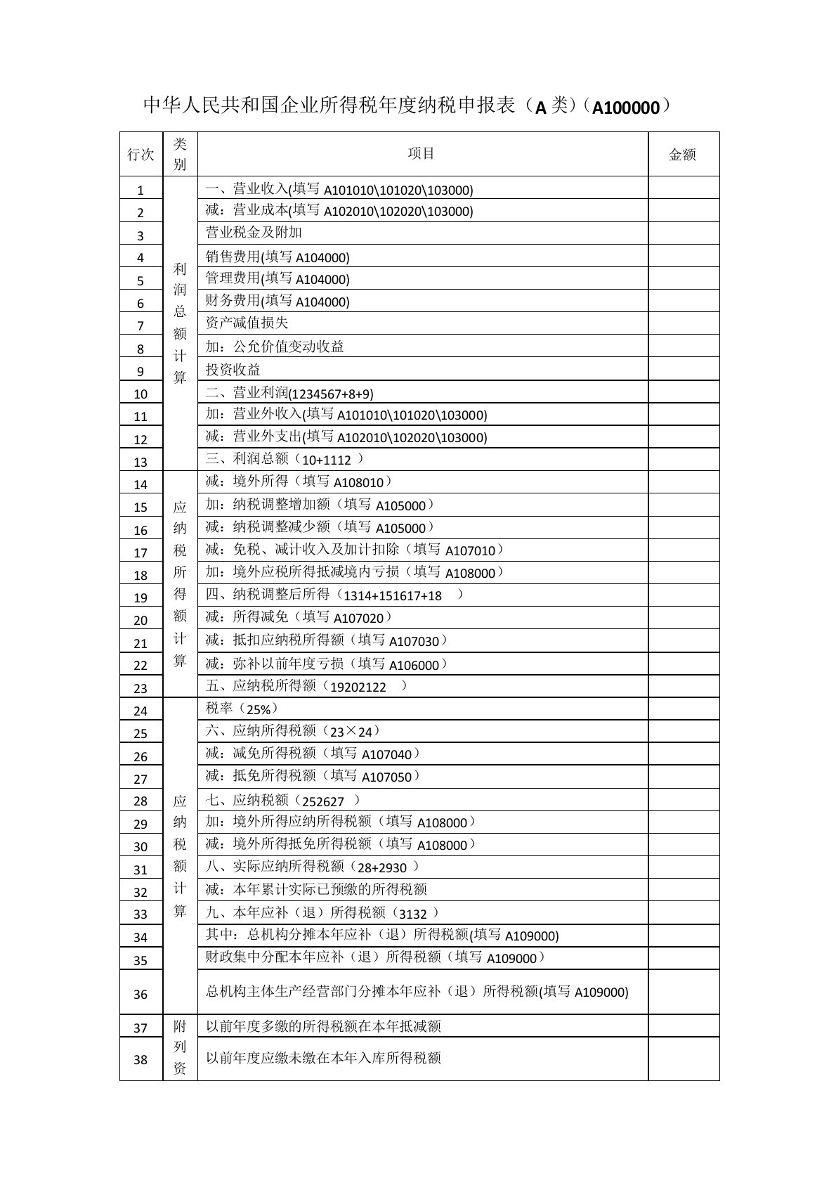 中华人民共和国企业所得税年度纳税申报表(A类)(A100000)