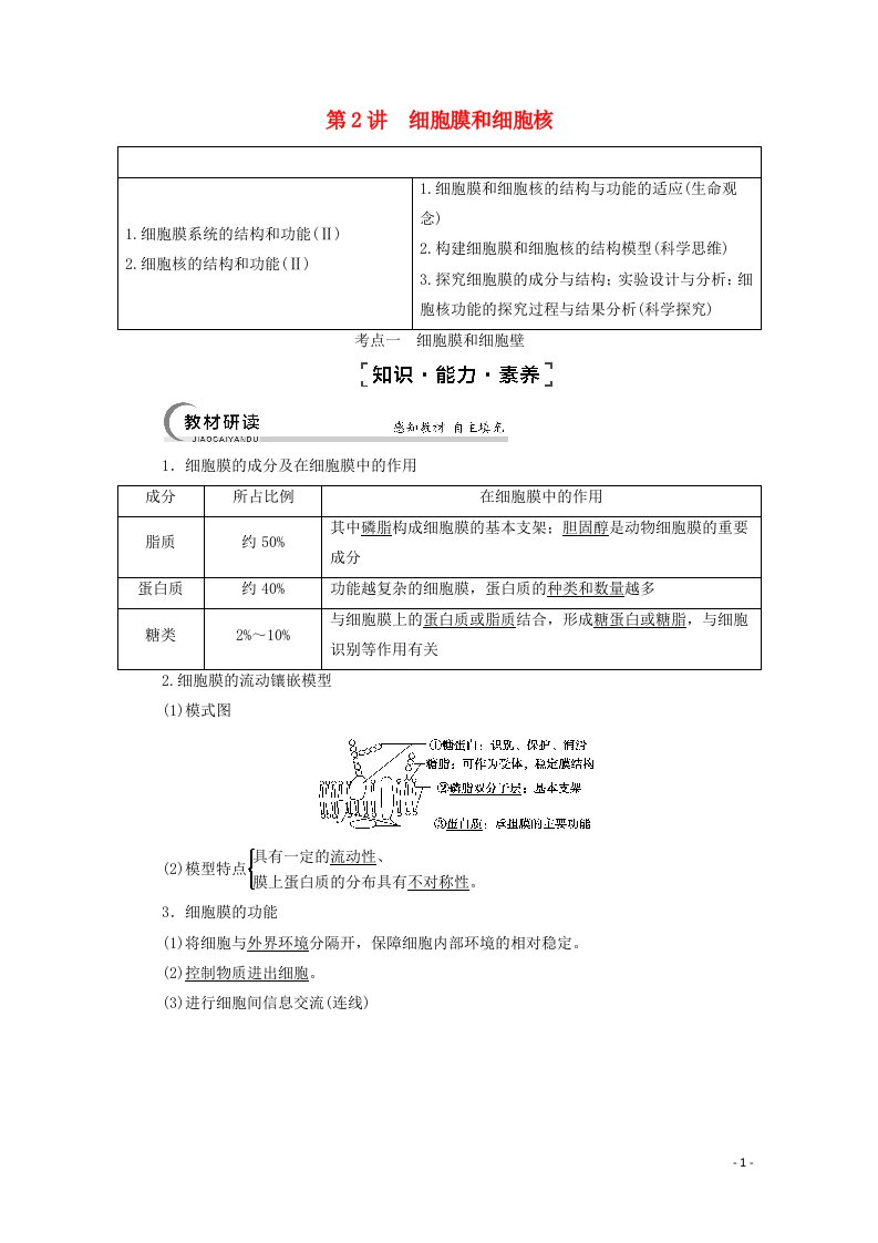 2022版高考生物一轮复习第2单元细胞的结构和功能第2讲细胞膜和细胞核教案苏教版必修120210421129