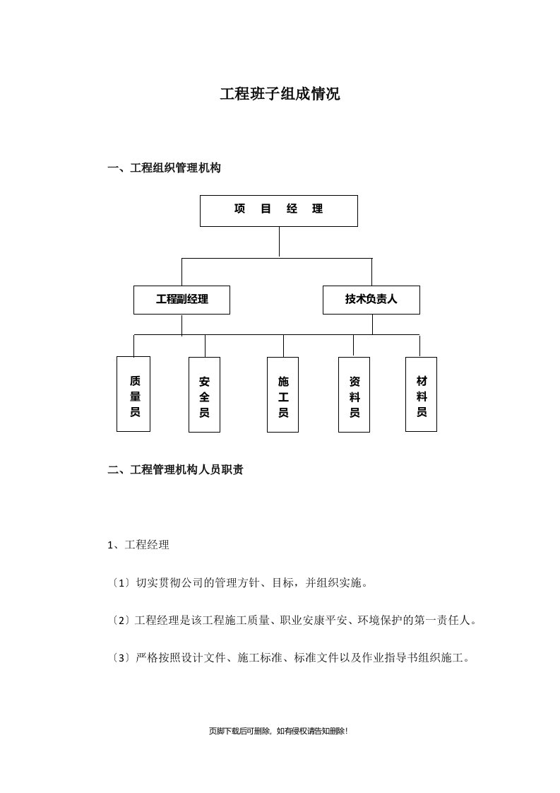 项目班子组成情况