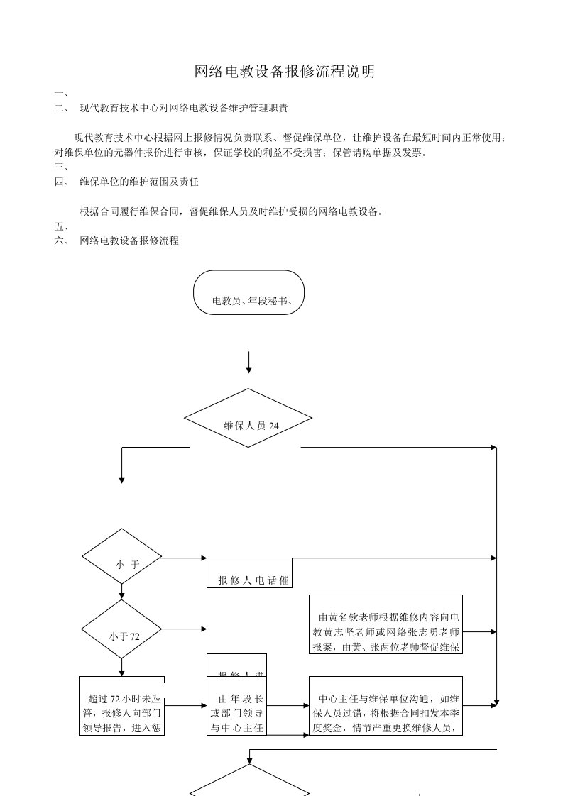 网络电教设备报修流程说明