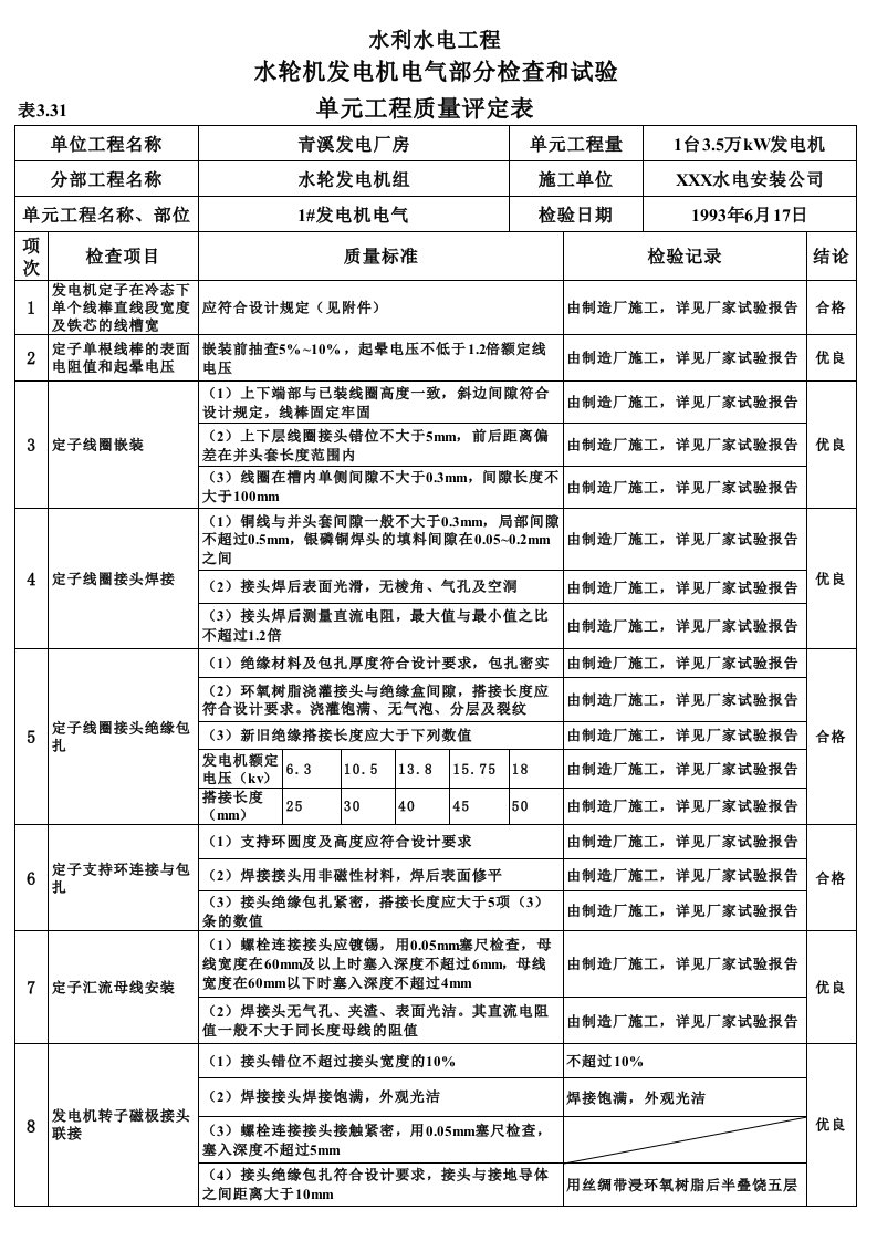 工程资料-表331