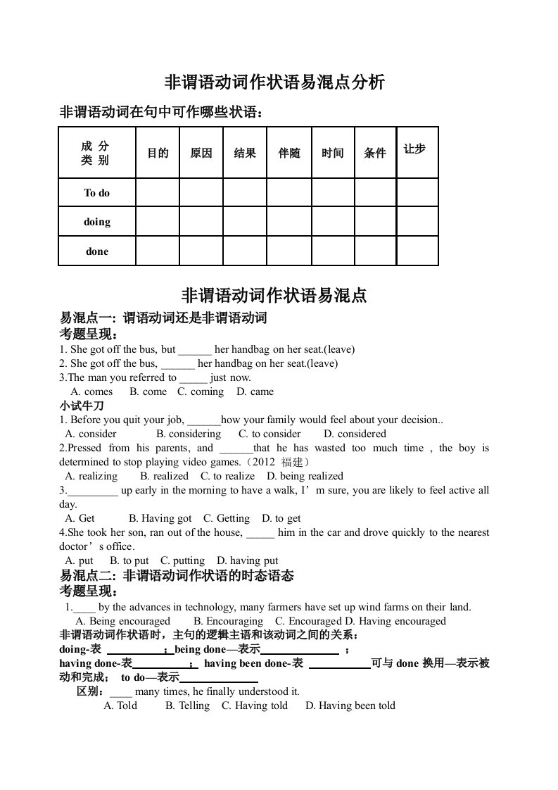 非谓语动词作状语易混点分析