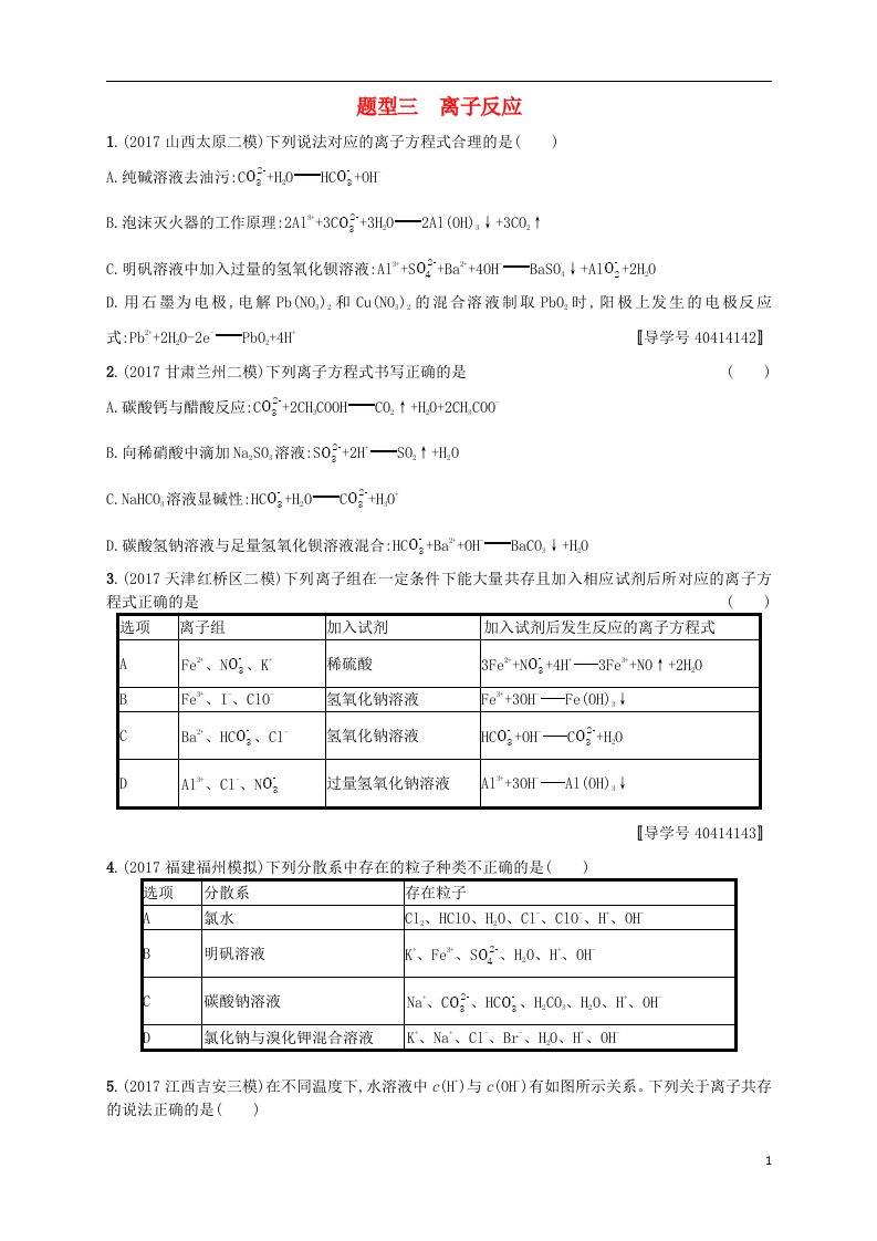 高考化学二轮复习