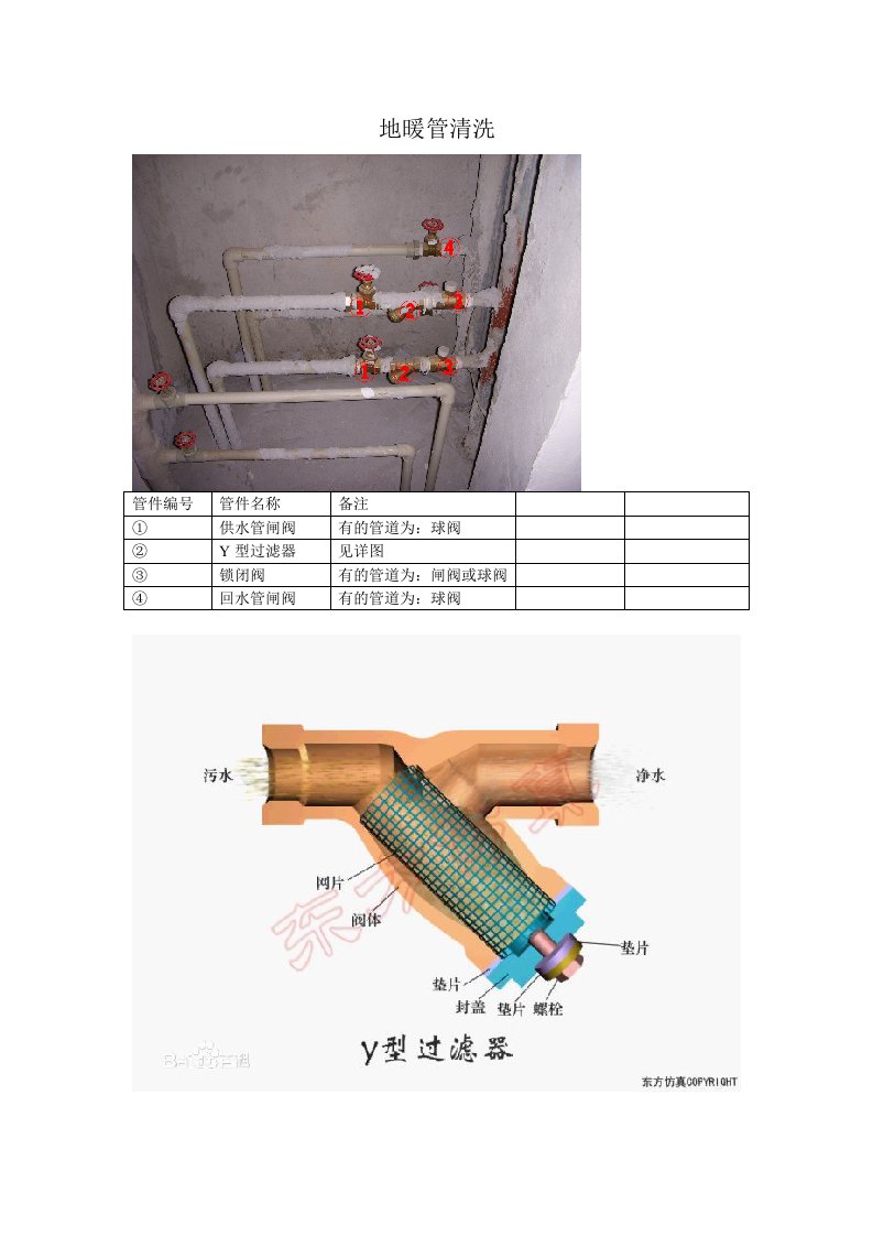 地暖管清洗教程