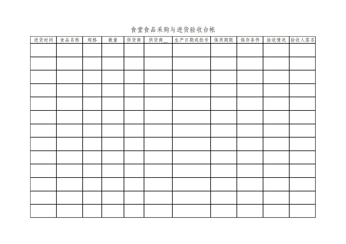 食堂食品采购与进货验收台帐