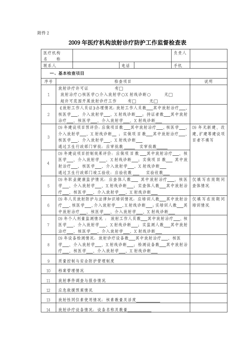 2009年医疗机构放射诊疗防护工作监督检查表