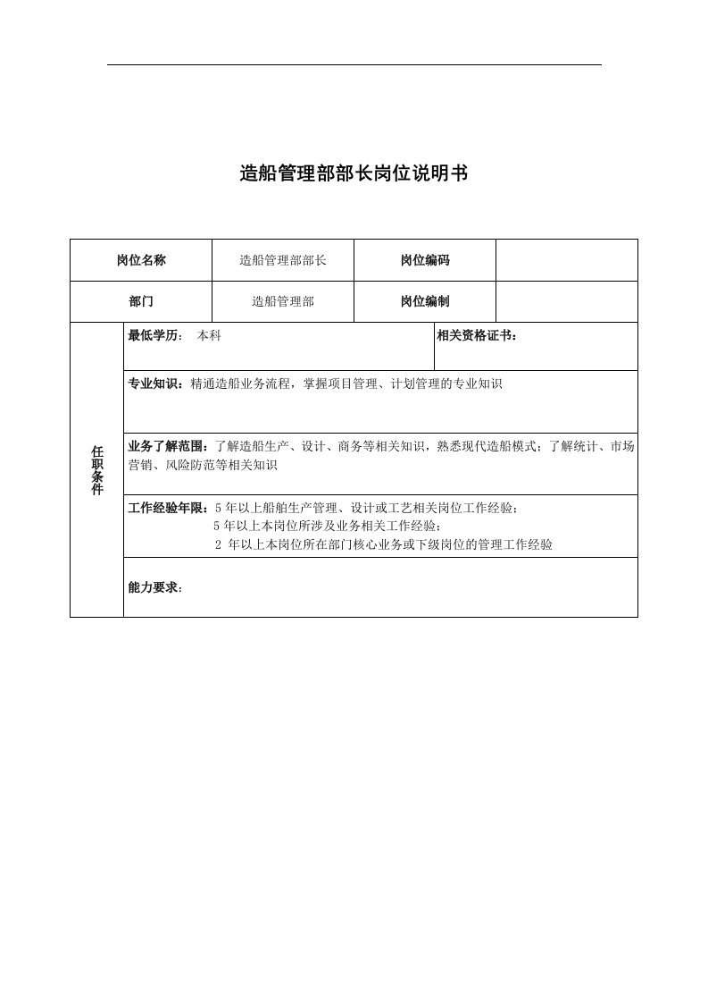 广船国际造船管理部部长岗位说明书