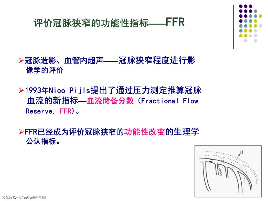 FFR用药比较及给药途径