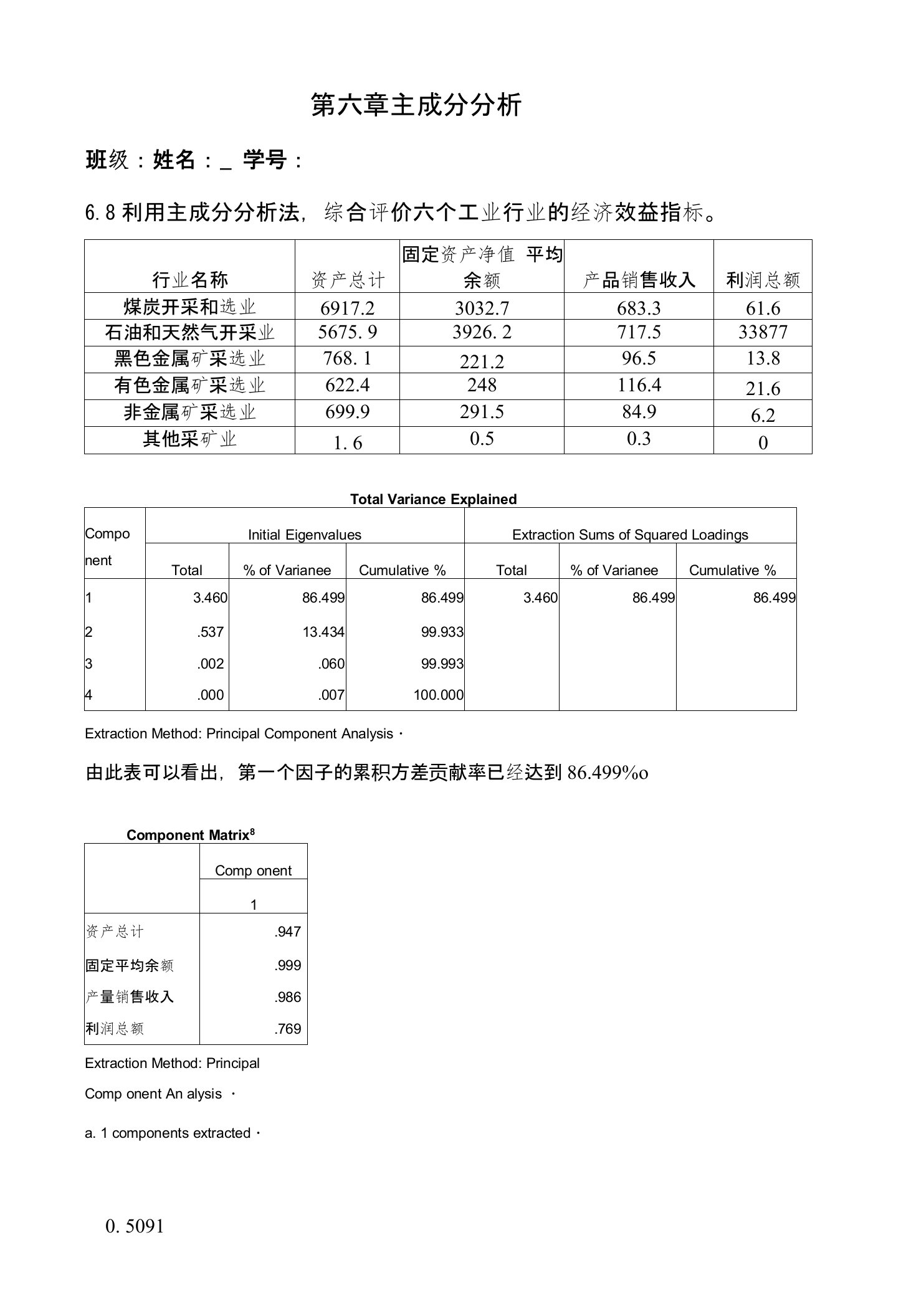 应用多元统计第六章实验题答案