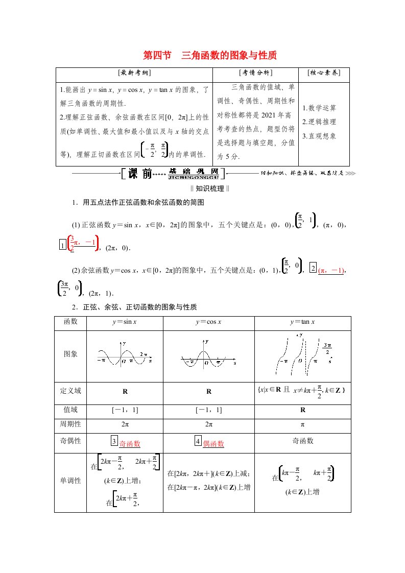 2021届高考数学一轮复习第四章三角函数解三角形第四节三角函数的图象与性质学案理含解析