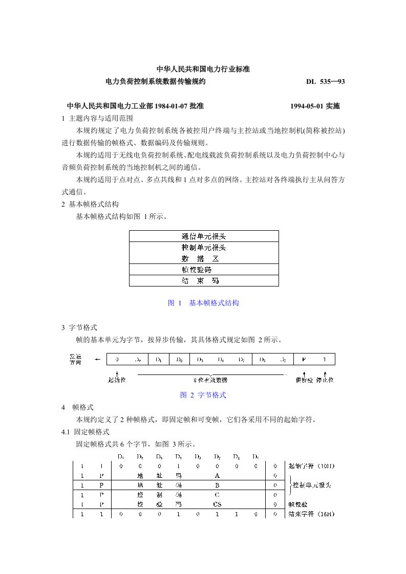 电力行业-电力负荷控制系统数据传输规约