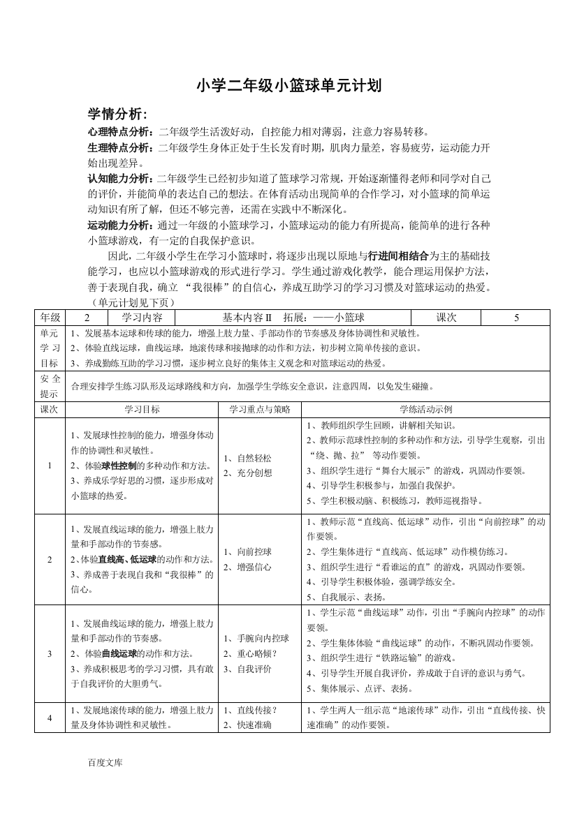 小学二年级小篮球单元计划