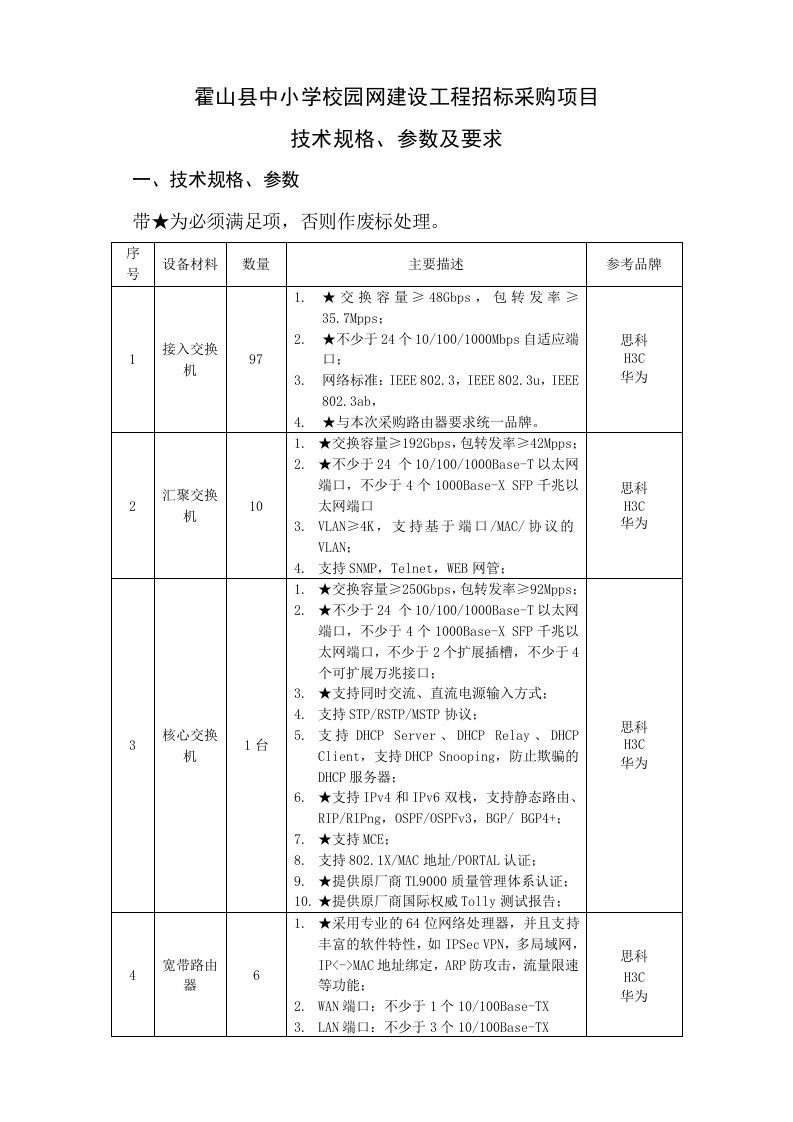 霍山县中小学校园网建设工程招标采购项目