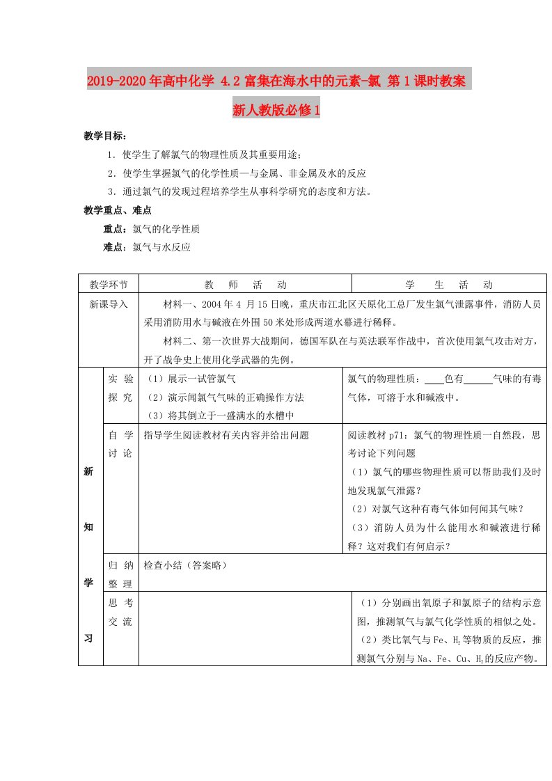 2019-2020年高中化学