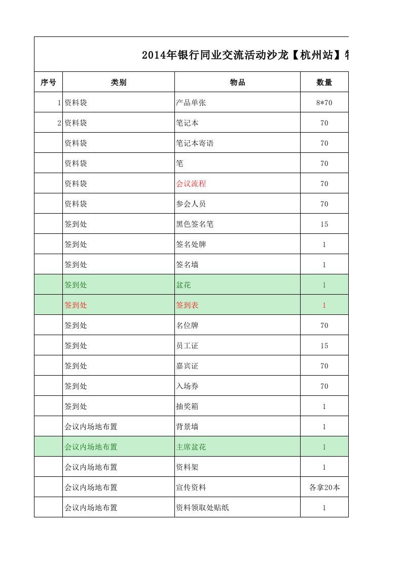 活动沙龙物料清单