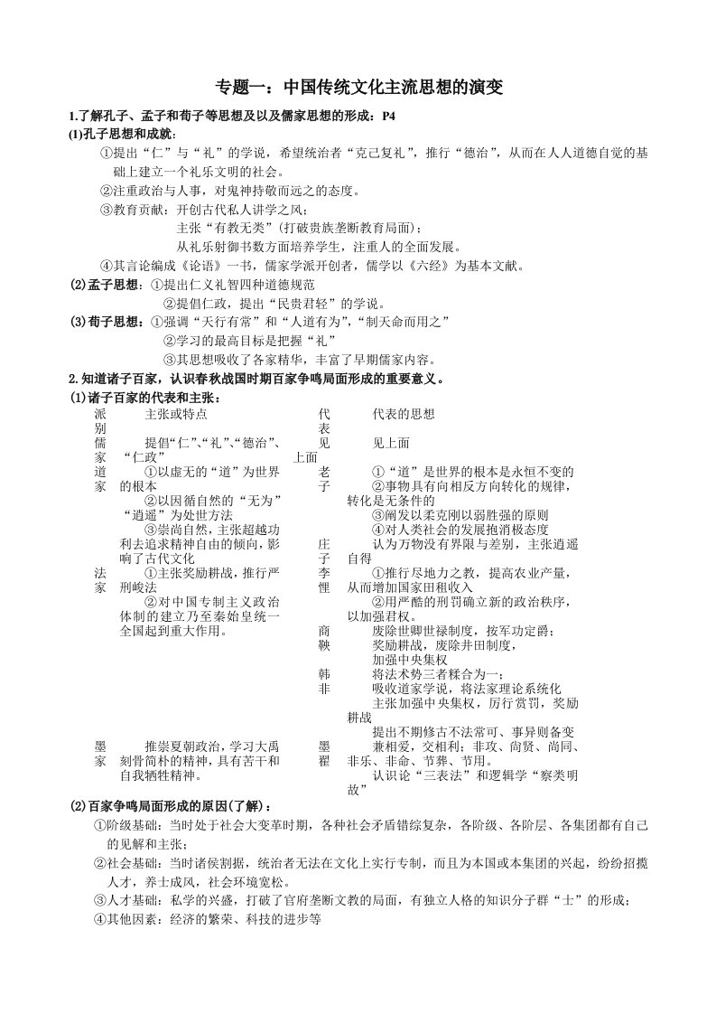 历史必修三知识讲解一二三单元