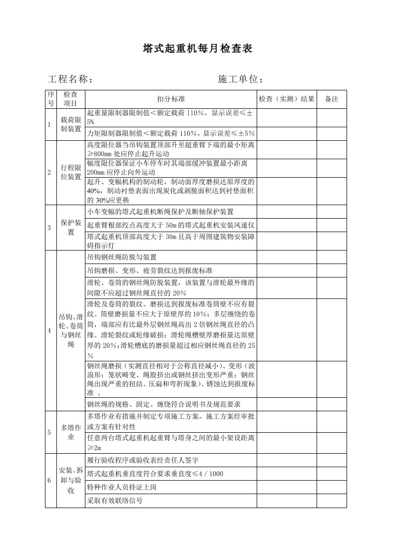 塔式起重机月检表