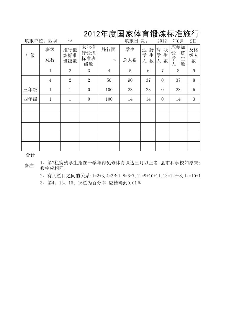 体育锻炼统计表