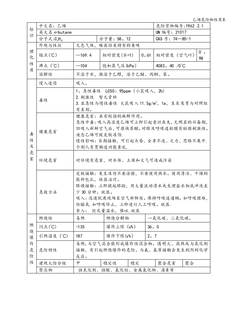 乙烯危险物性质表