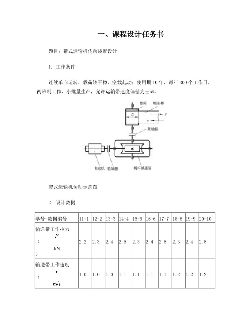 蜗轮蜗杆式减速器课程设计