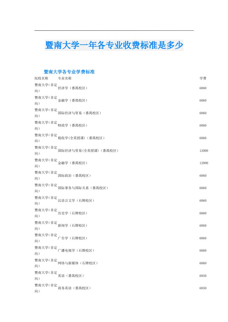 暨南大学一年各专业收费标准是多少